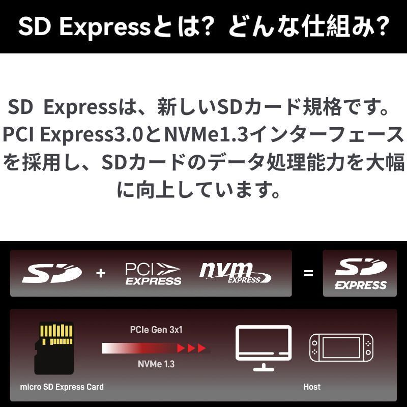 microSD Express