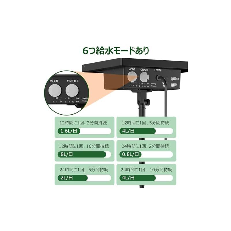 自動水やり器 水やり花子 ≪人気≫FUNKS 水やり花子 電源水道不要