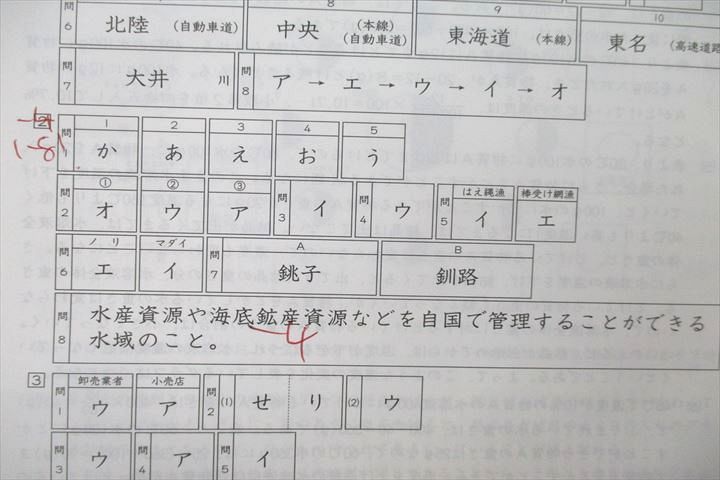 UW27-041 日能研 6年 全国公開模試 実力判定/志望校選定/合格判定