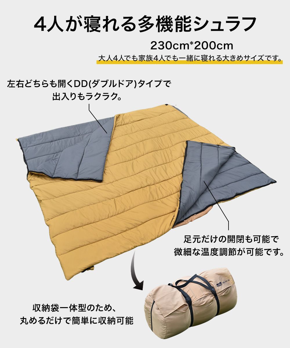 両開きタイプ寝袋 3シーズン使用