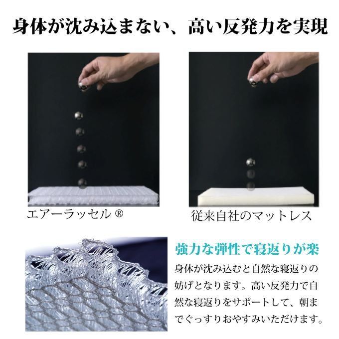 折り畳み