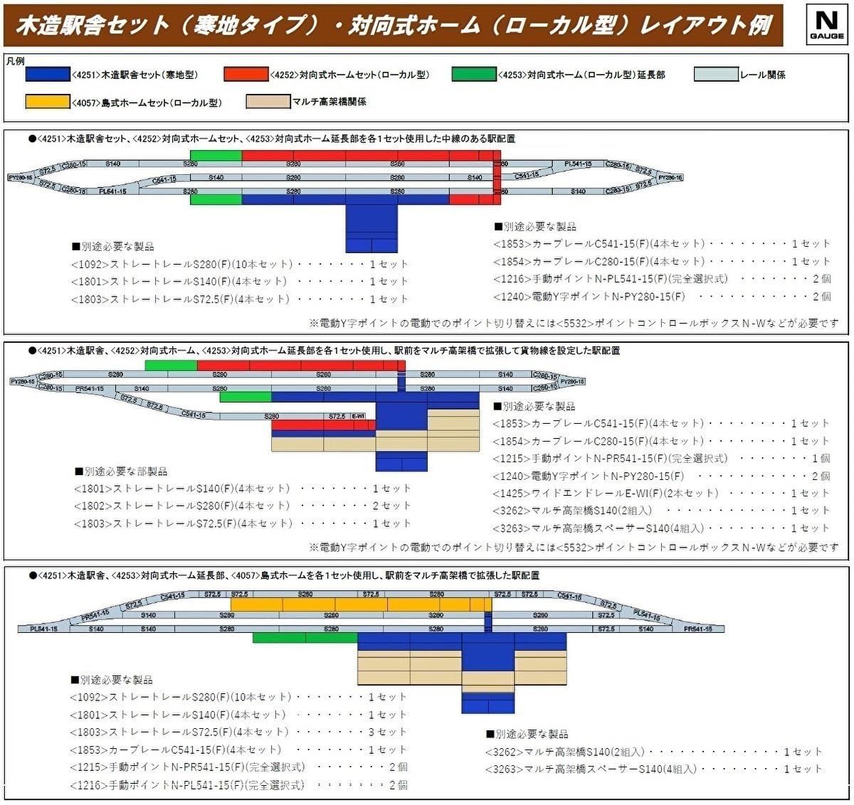 TOMIX 木造駅舎セット (寒地タイプ) 4251 Nゲージ