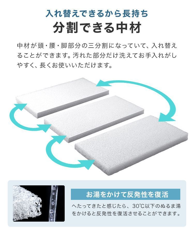 マットレス 高反発