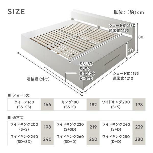 ベッド チェスト 照明宮付 ショート丈ワイドキング200 キングサイズベッド 宮付き SHS＋SHS ショート丈ワイドキング 0 ヘッドレス その他照明宮付 ショート丈ワイドキング200(SHS+SHS ｜RASIK グレー 単品 ボンネルコイル