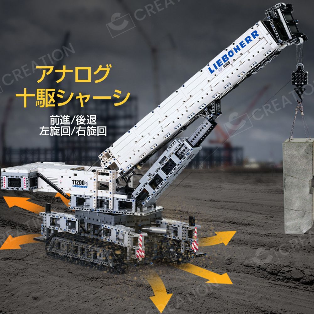 モデルブロック