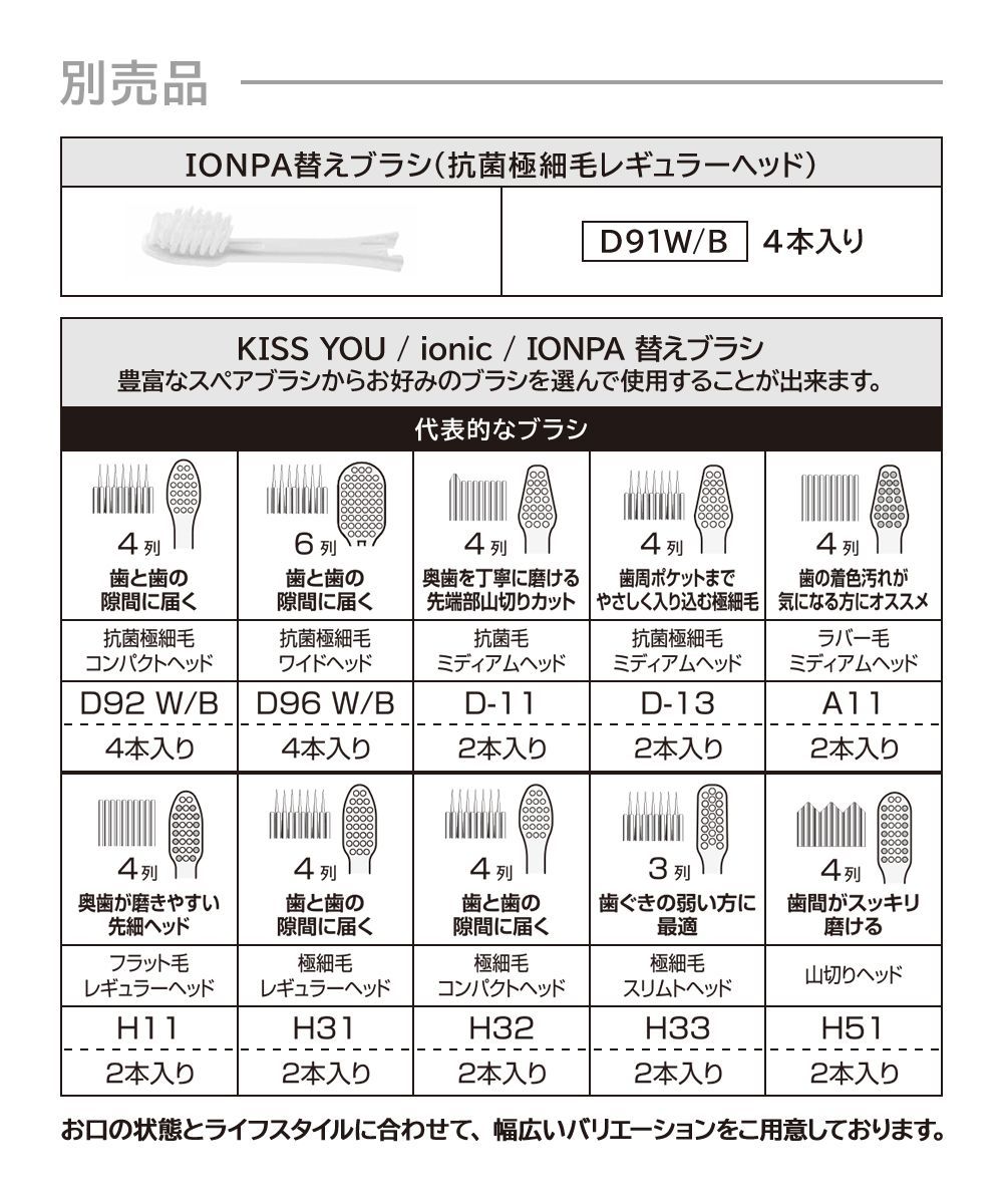 home イオンパホーム