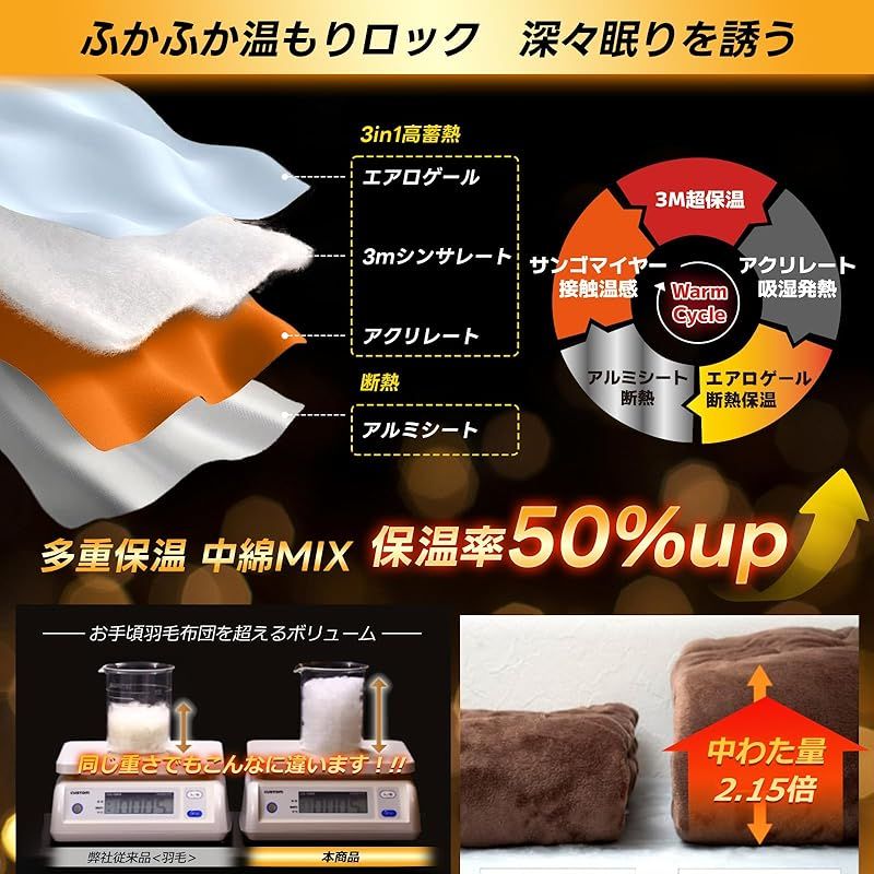 かっこいい 寒対応 帝人TEIJIN中綿入り 掛け布団 エアロゲルｘ3Mシンサレート?超断熱 冬布団 かけ布団 接触温感 ４大消臭 吸湿発熱 柔らか 丸洗い 軽量 あったか 蓄熱保温 断熱 アルミシート入り フランネル 静電気防止 防ダニ加工 蒸れにくい 日 1