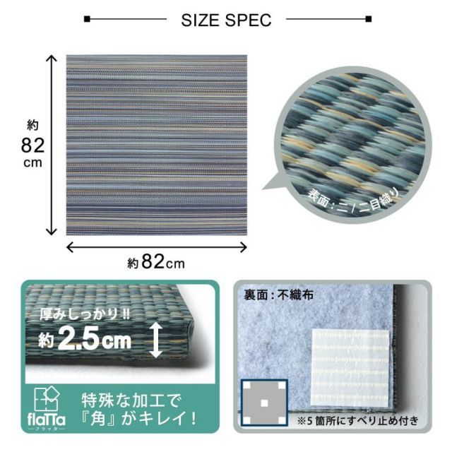 正方形