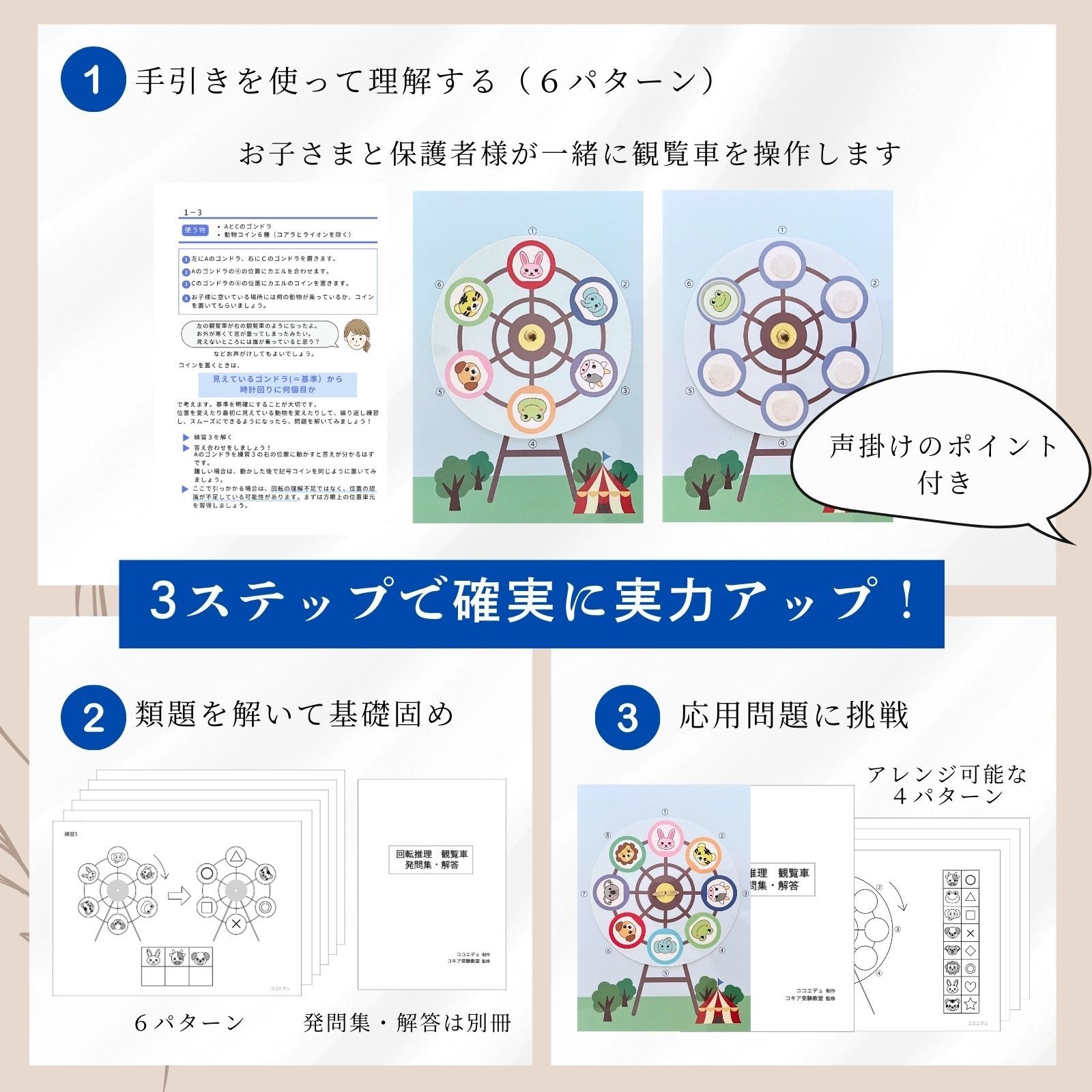 かいてんすいり　観覧車セット　小学校受験　教材　回転推理