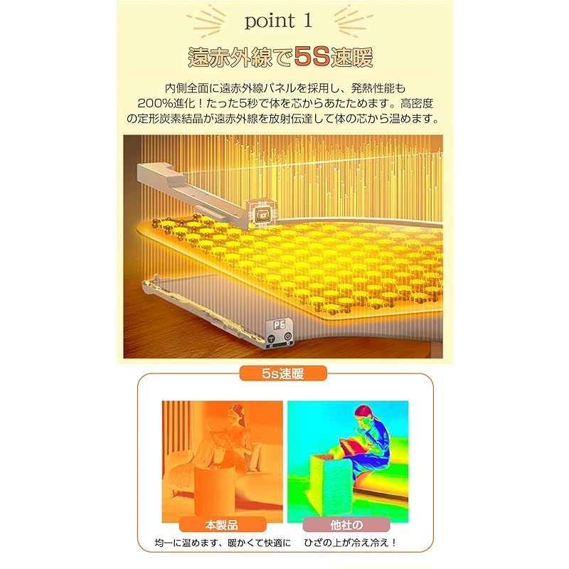 パネルヒーター 足元 デスク下 磁気閉鎖＆タッチパネル 5段階温度調節 4段階タイマー 転倒自動OFF 過熱保護 360°-720°筒型 省エネ 静音 ブランケット付き 部屋 年寄り ペット用 暖房器具 冷え対策 折り畳み式 遠赤外線 並行輸入 1