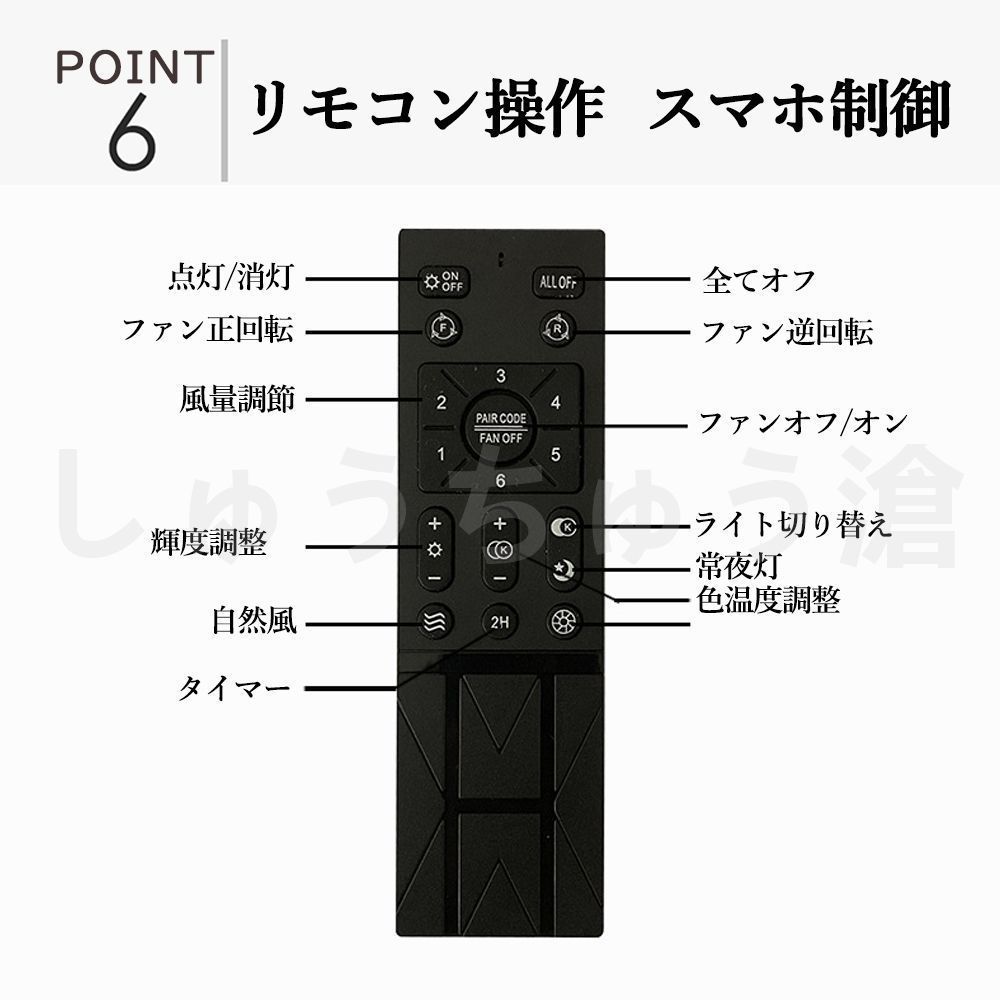 ファン付き