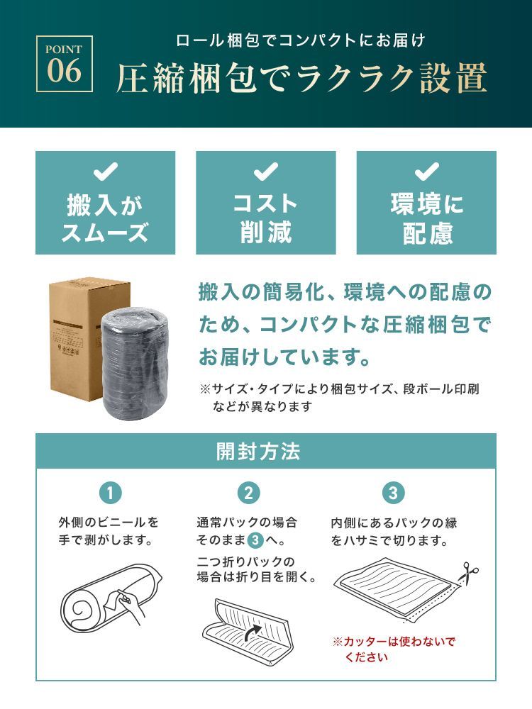 厚 20cm