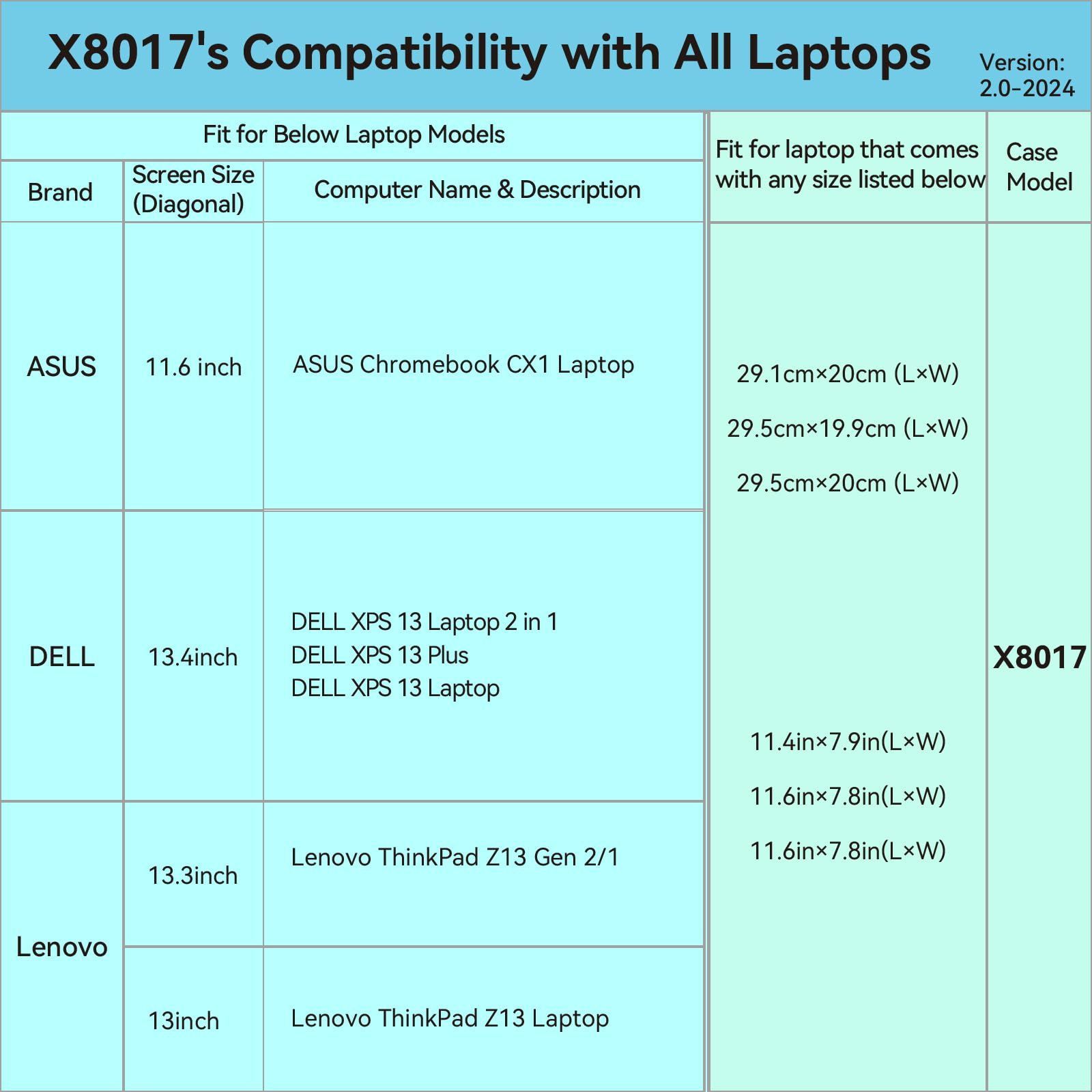 ノートパソコン X8017