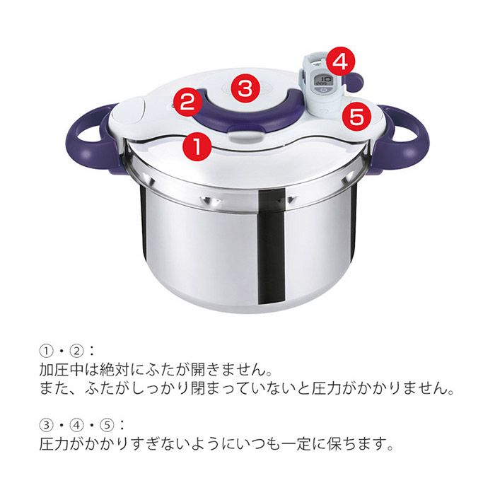 【アド】T-fal圧力鍋クリプソクレールプラス 4L more_pressurecookers.png