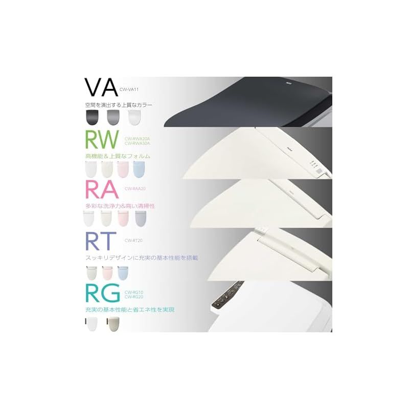 LIXIL リクシル INAX シャワートイレ CW-RG10 | BW1 ピュアホワイト RGシリーズ 便座 温水洗浄便座 後付け