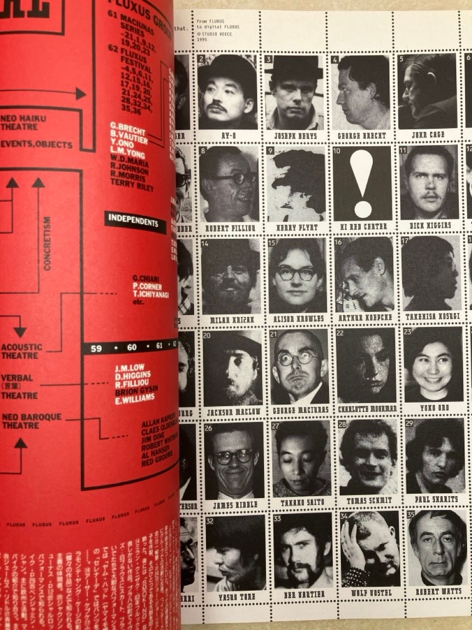 STUDIO VOICE スタジオボイス Vol.232 フルクサス発 インター