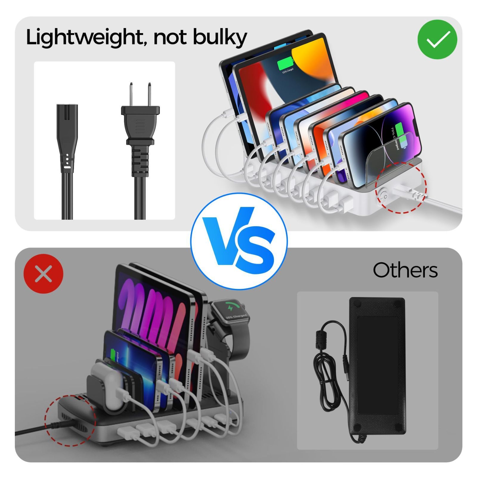 USB