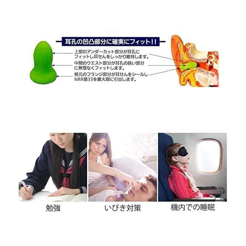 遮音