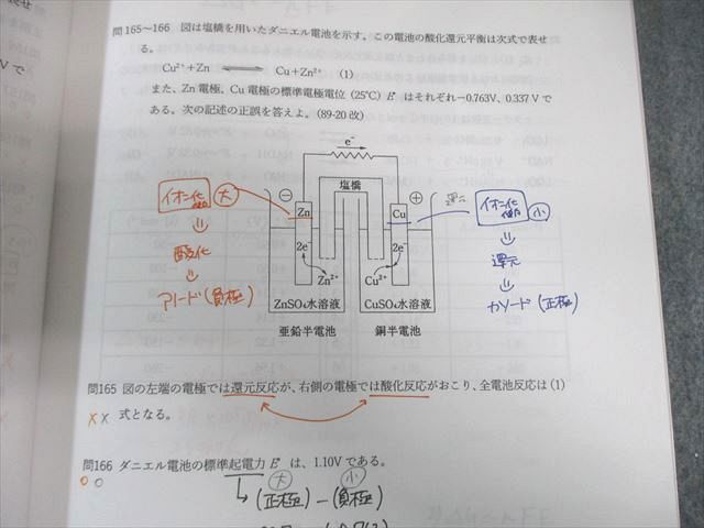 薬学ゼミナール 第110回 薬剤師国家試験対策 弱点克服問題集01〜09 実務/薬剤など 2025年合格目標 計9冊 ★ 070L3D 薬学ゼミナール 第110回 薬剤師国家試験対策 弱点克服問題集01〜09