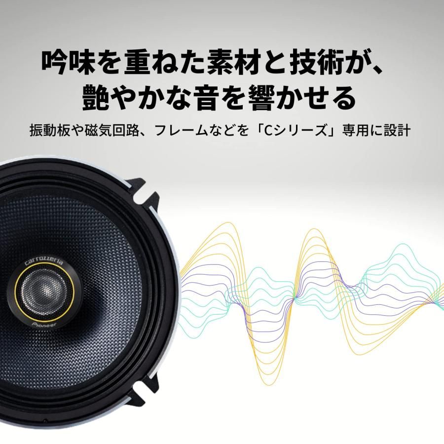 2ウェイ ハイレゾ対応