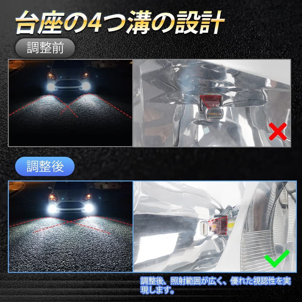 新品 led フォグランプ 24v 爆光 h3 h3 led 24v ホワイト ショート h3 led バルブ SUPAREE 6500K 1200lm 12V/24V車検対応 CSPチップ搭載 両面発光 高輝度 2本セット