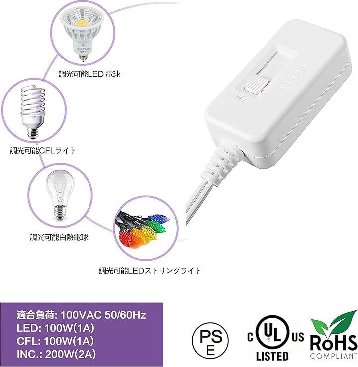 Aiwode テーブルランプ 調光スイッチ 調光可能LED/CFLライト 白熱電球およびハロゲン電球 フルレンジスライドコントロール コード長さ1.5M PSE認証(白い,  2個入り)