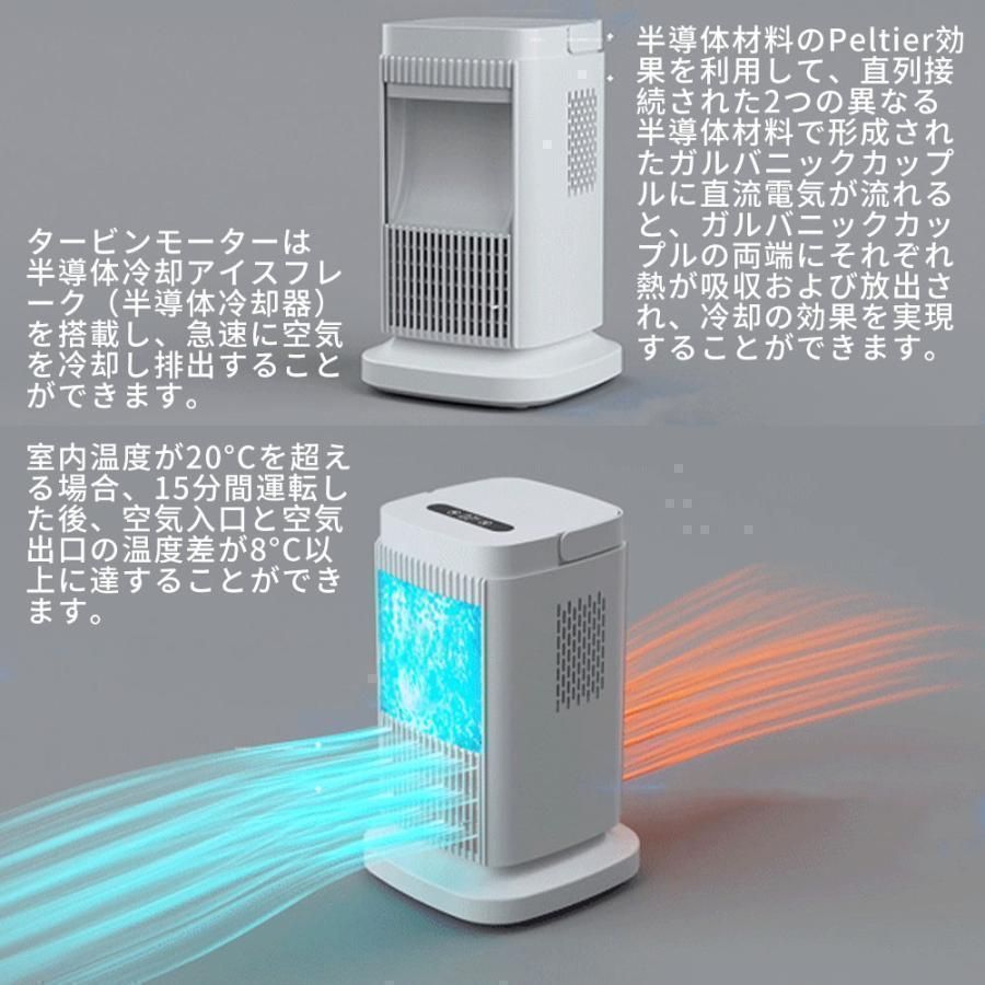 クーラー冷風扇 熱中症対策