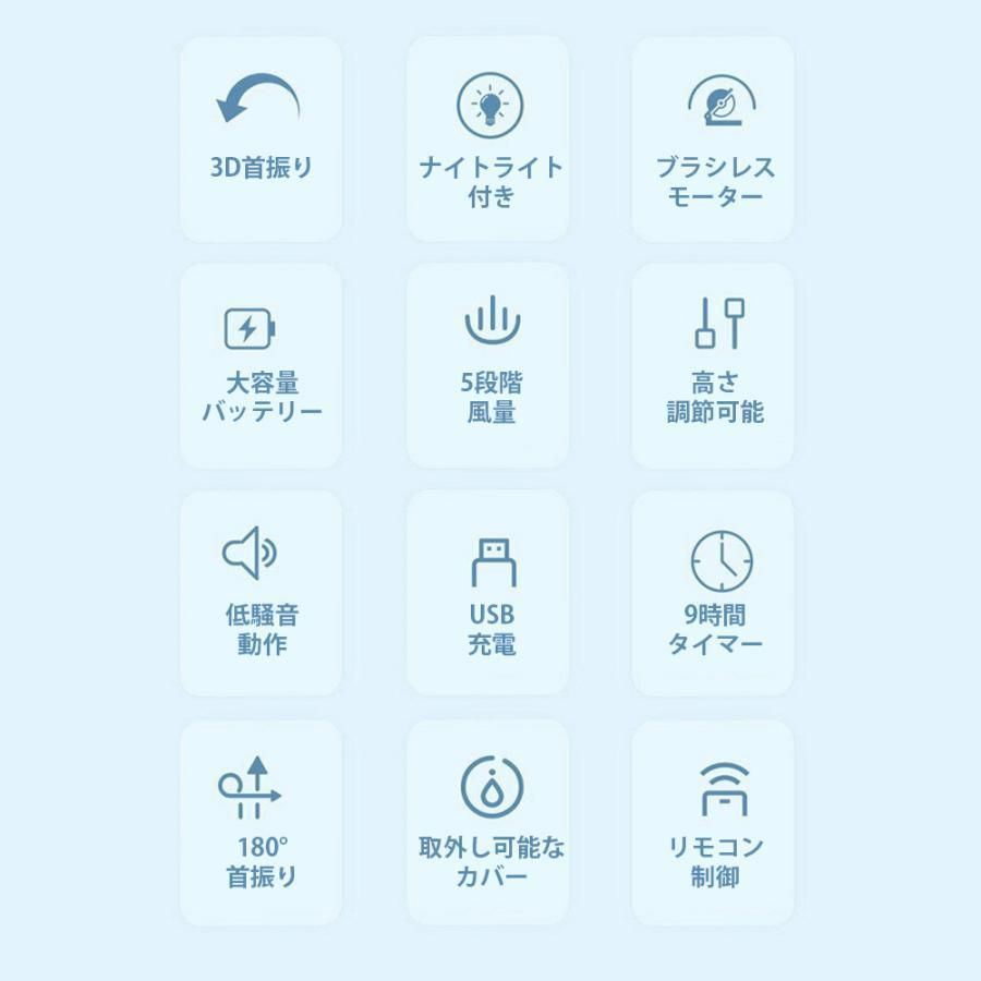 静音 省エネ