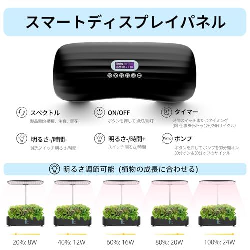 水耕栽培キット LED植物成長ライトとスマートディスプレイを搭載し 簡単に操作できます 自動水循環システムとタイマー機能により 3つの栽培モードが提供され 12種類の植物を栽培できます 栽培キットの高さと照明明るさは 植物の成長段階に応じて調整 これにmp