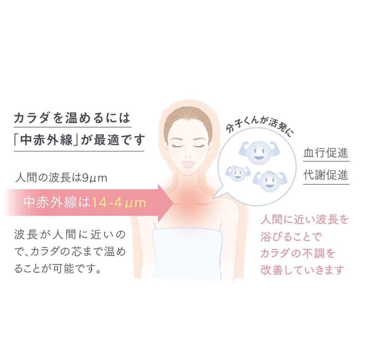 RHYTHM リズム　シェイプミーアップ Mサイズ【新品、未使用】 新品未開封 RHYTHM SHAPE ME UP ( Mサイズ ) - メルカリ