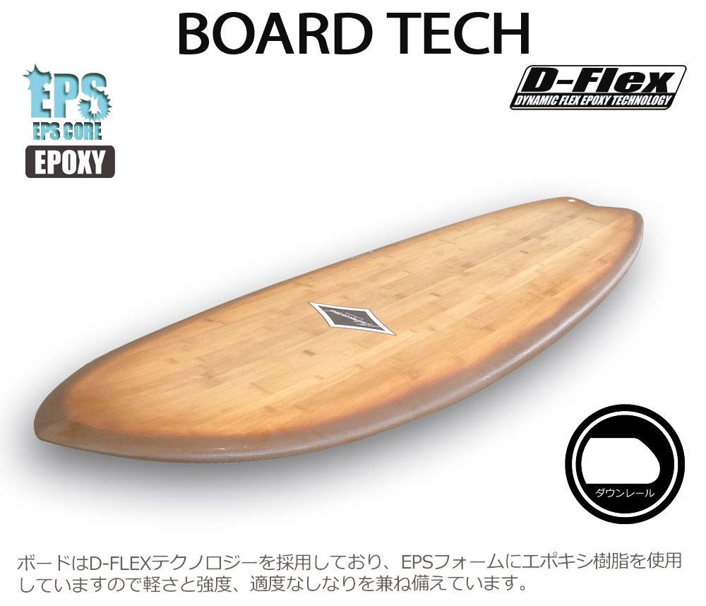 サーフボードアドバンスレトロフィッシュ 西濃運輸営業所止め サーフボード ショート アドバンス ADVANCED