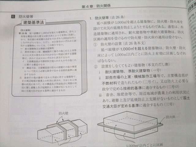 日建学院 2級建築士 学科I~IV 計画/法規/構造/施工 受験テキスト/問題解説集/建築基準法等 2020年合格目標 計9冊 147L4D