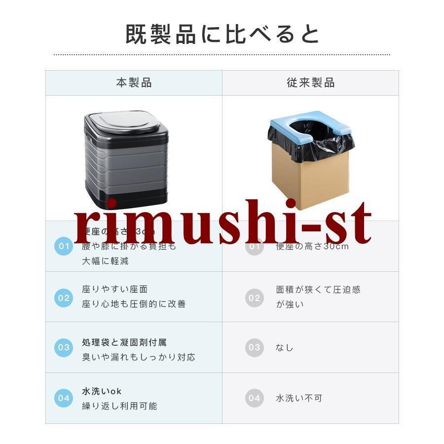 折りたたみ