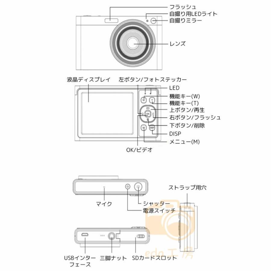 キッズカメラ 安い