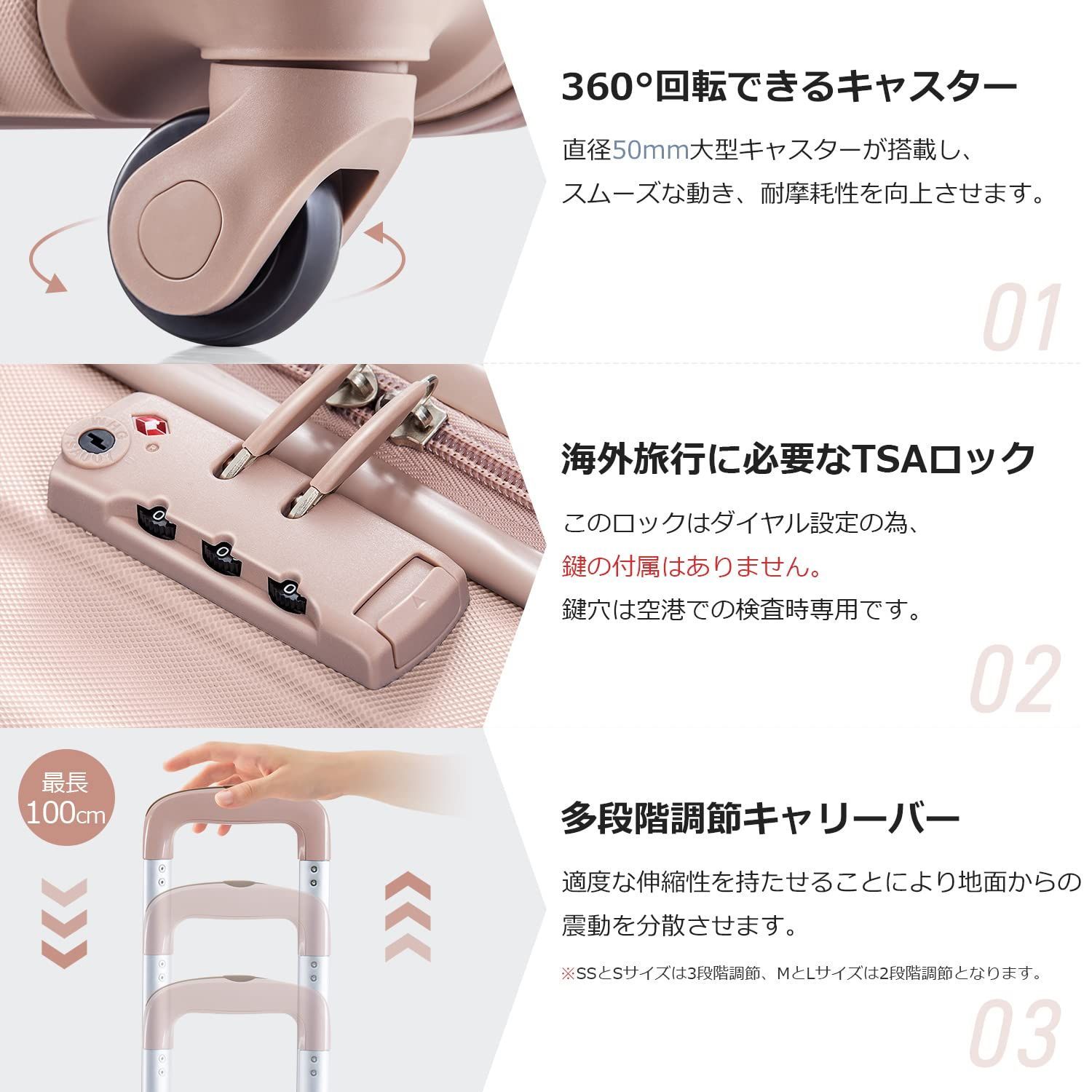 トラベルハウス目玉