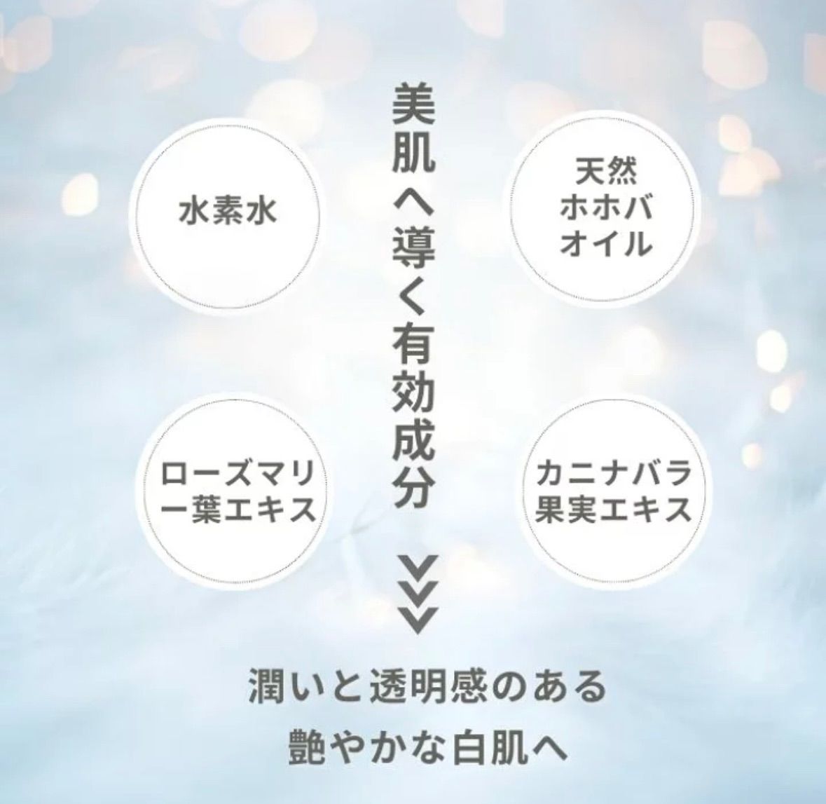cell アンドザミセル