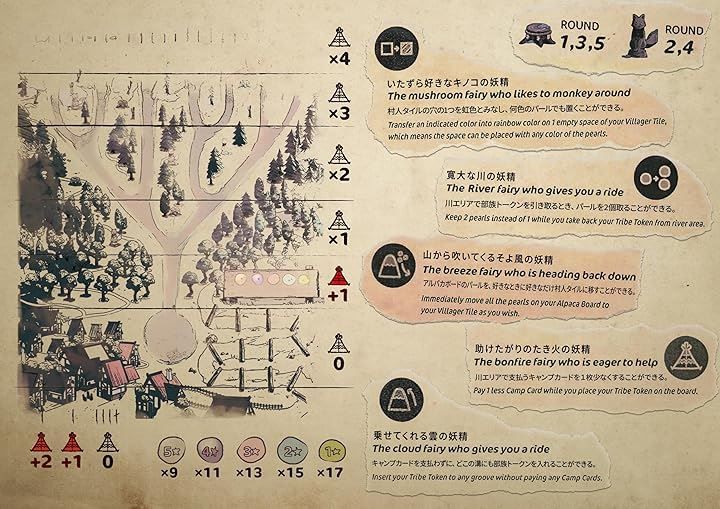 家族向け