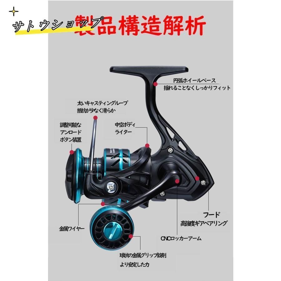 【DRT】 バリアルノブ ハンドルノブ/スペンサー/ホイールセット