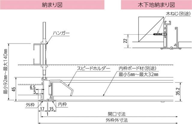 コインロック 天井裏