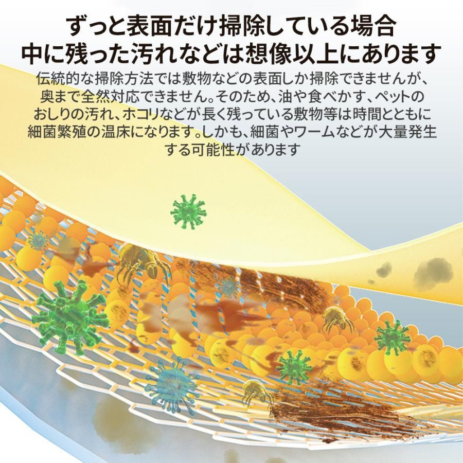 車用 大容量タンク