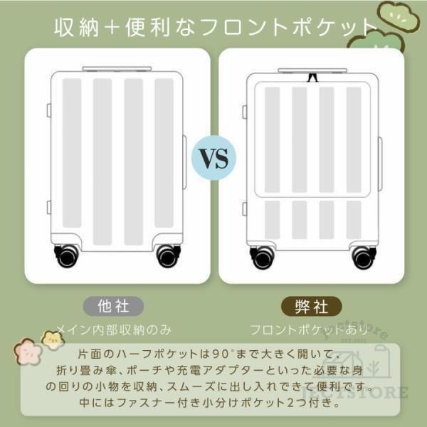 キャリーバッグ TSAロック