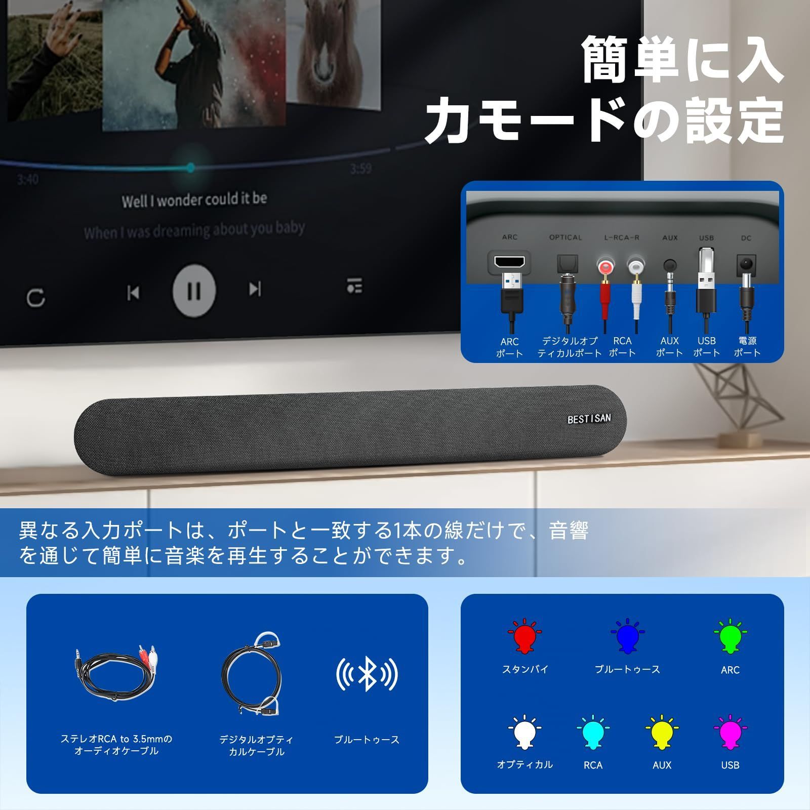 BESTISAN サウンドバー Bluetoothスピーカー PC用Soundbar 2.0ch
