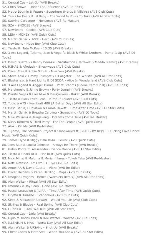 AV8 ALL DJ'S TIK TOKER 2023 BEST HITS SONGS -OFFICIAL MIXCD- (2CD)  メルカリShops