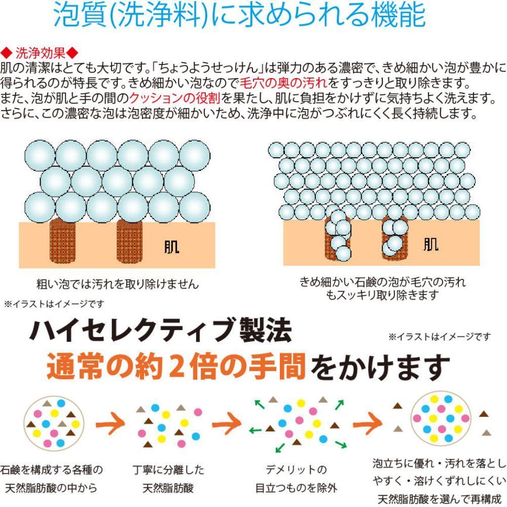 5個セット ちょうよう