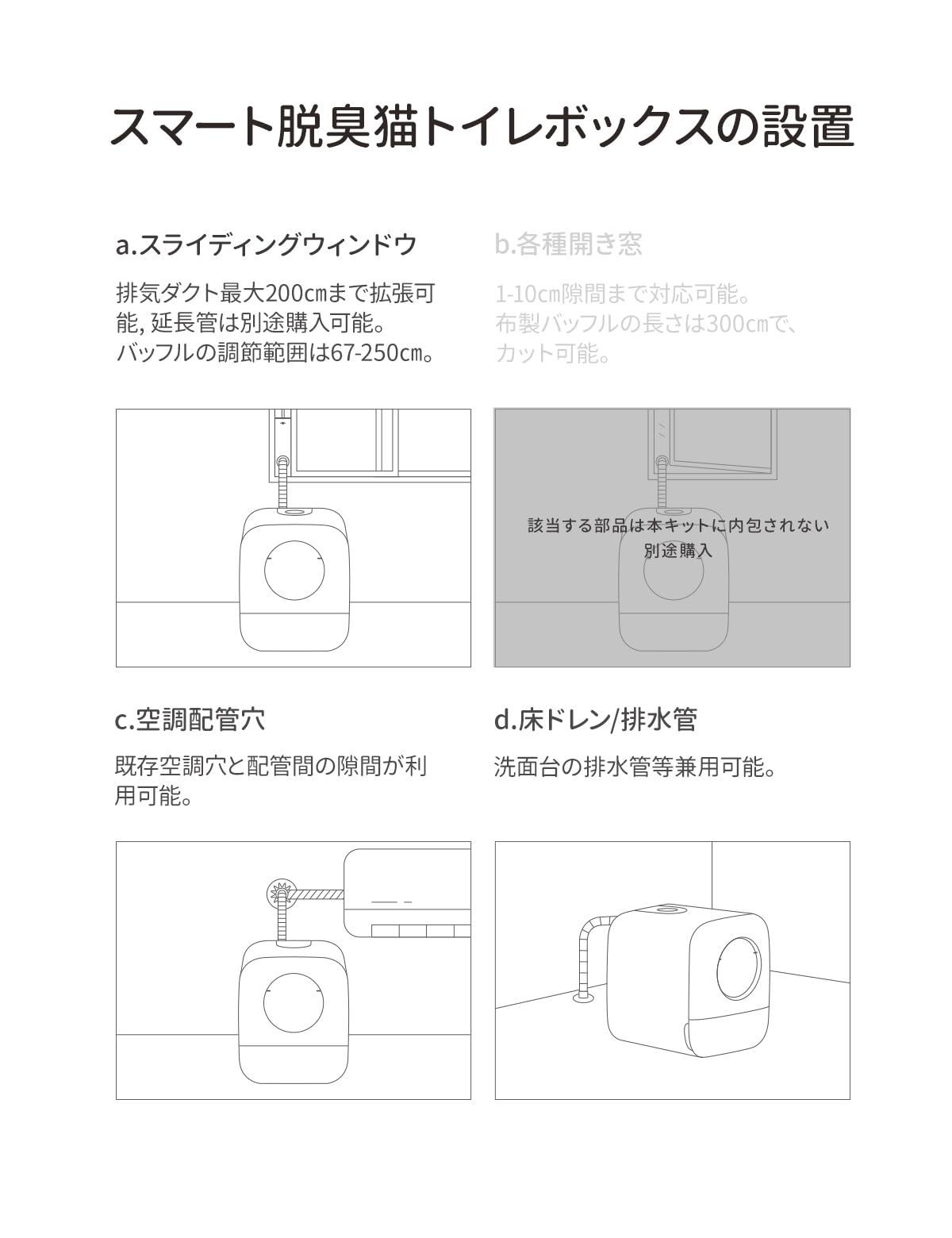 HoHoHi 猫トイレ 自動消臭 排気ファン付き スマート UVC 除菌 大型