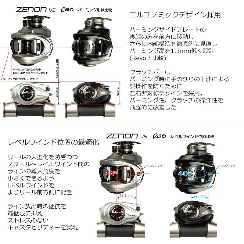 Abu ZENON Garcia JDM Right 併売）☼ AbuGarcia (アブガルシア) ZENON BEAST6 右巻き ベイトリール フレッシュウォーター専用 1