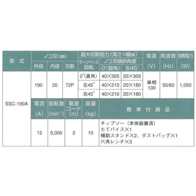 新興製作所 新興