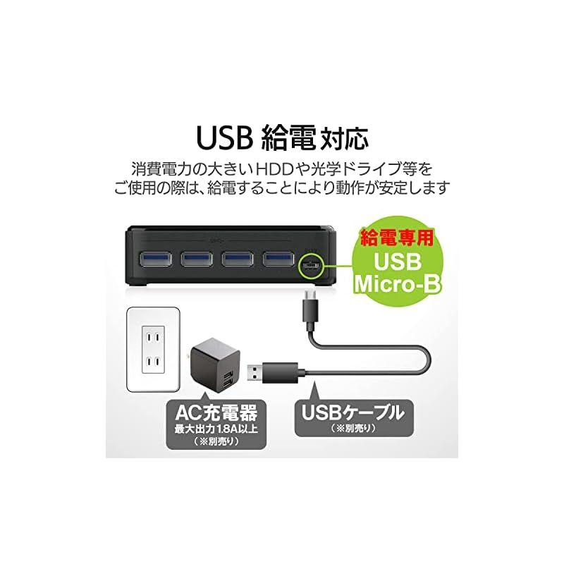 U3SW-T4 0