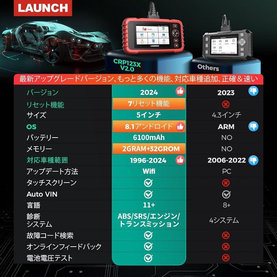 診断機 2024年版 エンジン/トランスミッション （新品】診断機 2024 