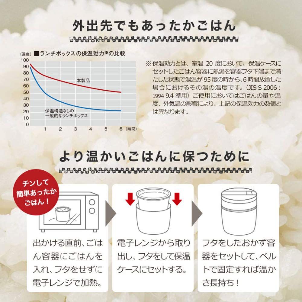 800ml ランタスBE